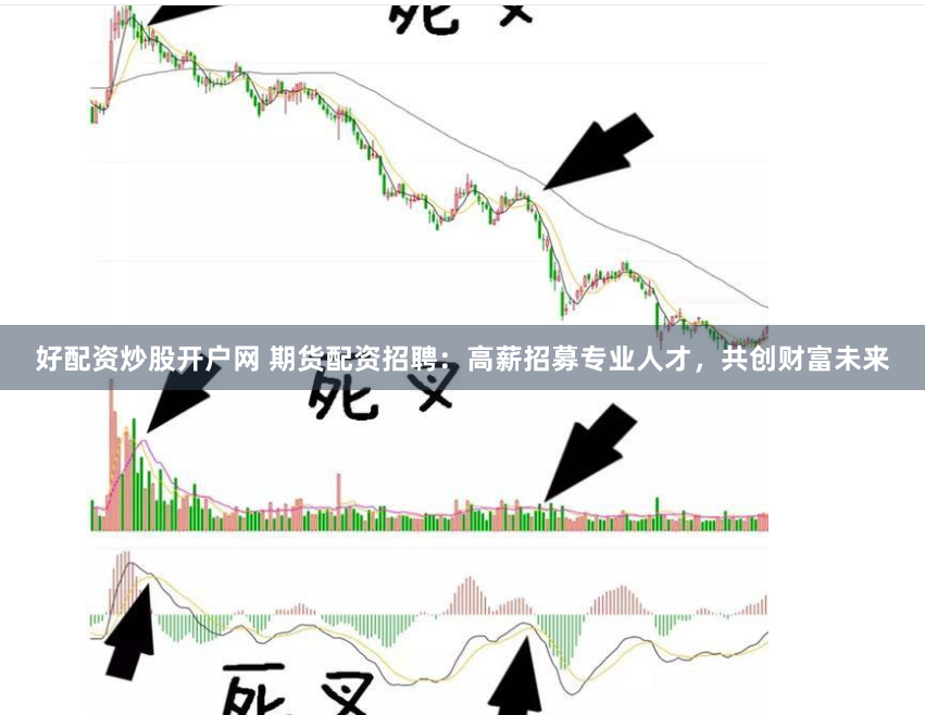 好配资炒股开户网 期货配资招聘：高薪招募专业人才，共创财富未来