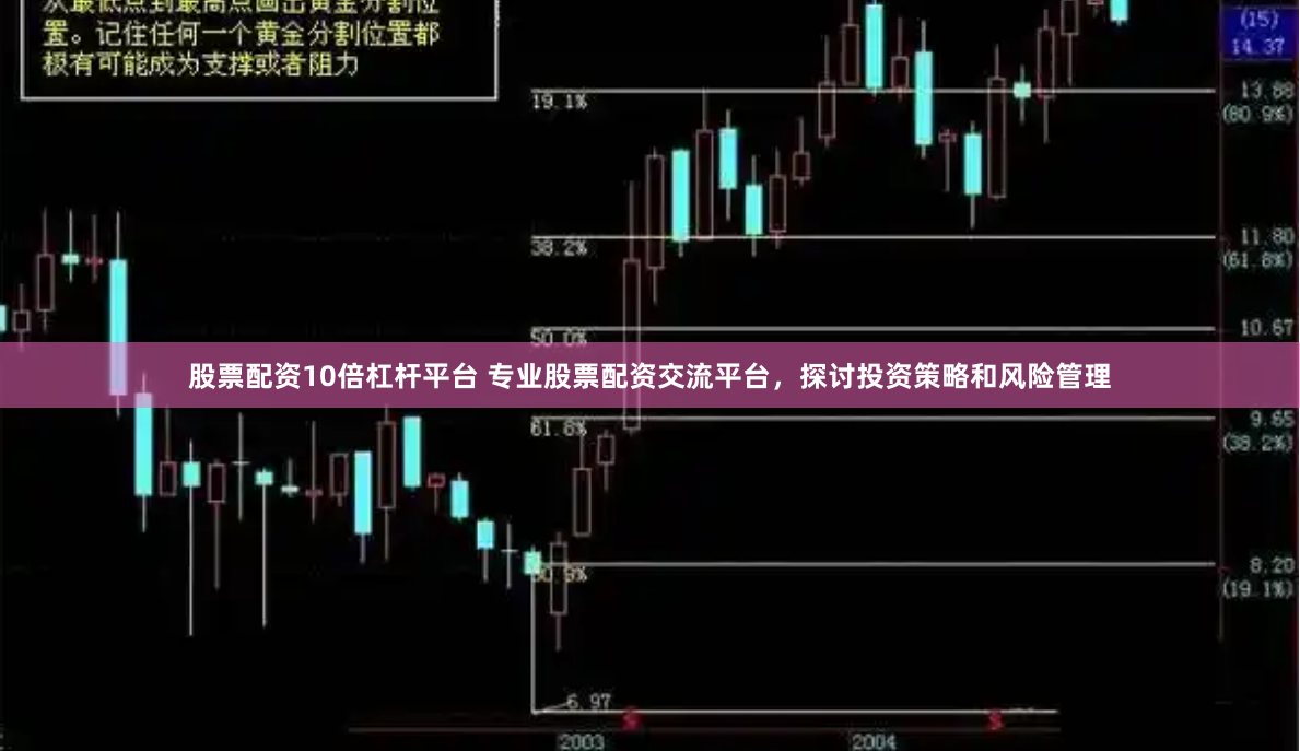 股票配资10倍杠杆平台 专业股票配资交流平台，探讨投资策略和风险管理