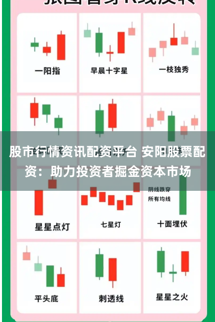 股市行情资讯配资平台 安阳股票配资：助力投资者掘金资本市场