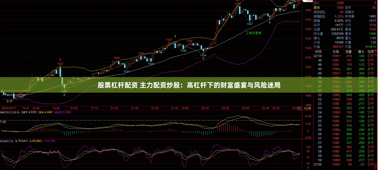 股票杠杆配资 主力配资炒股：高杠杆下的财富盛宴与风险迷局