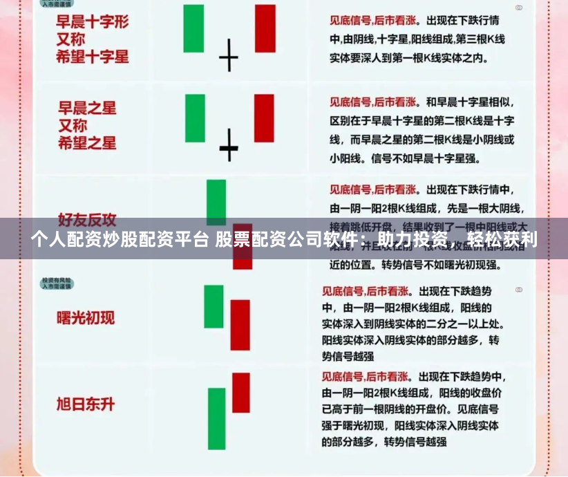 个人配资炒股配资平台 股票配资公司软件：助力投资，轻松获利