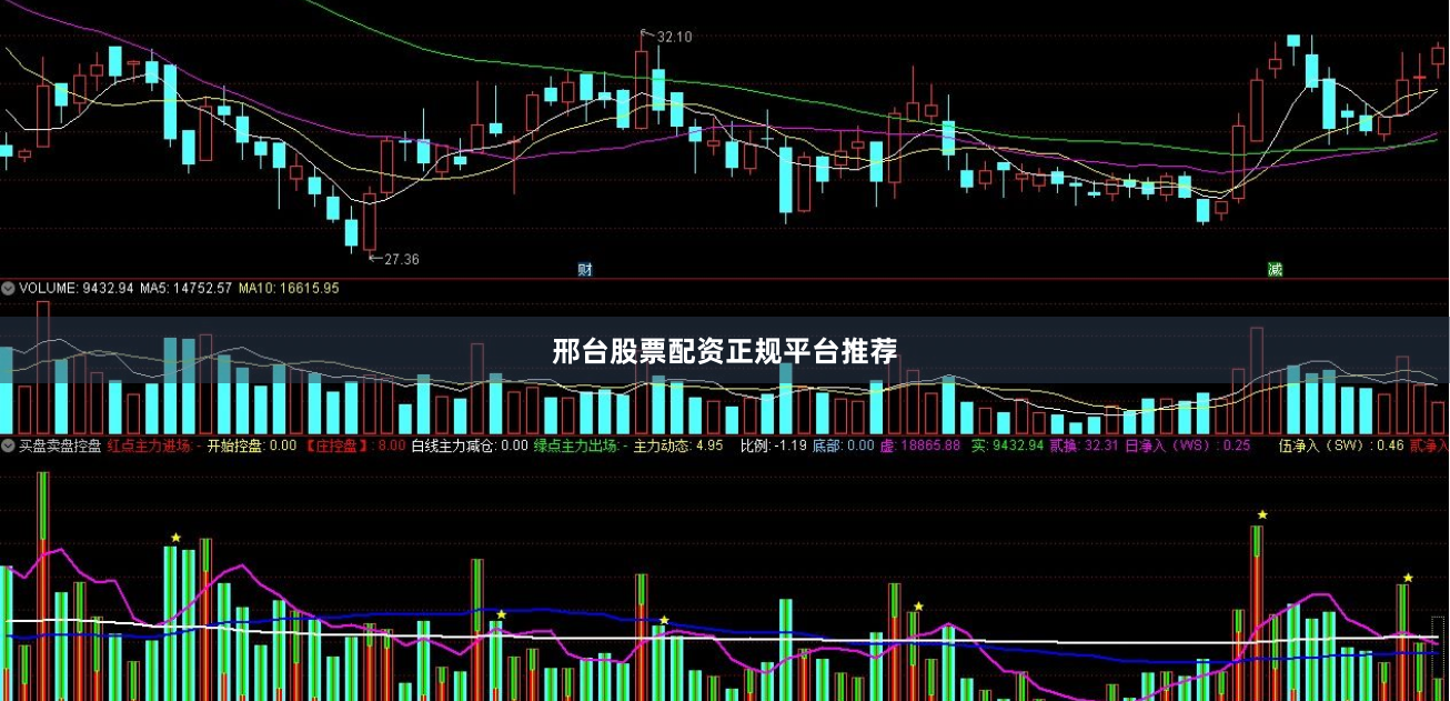 邢台股票配资正规平台推荐