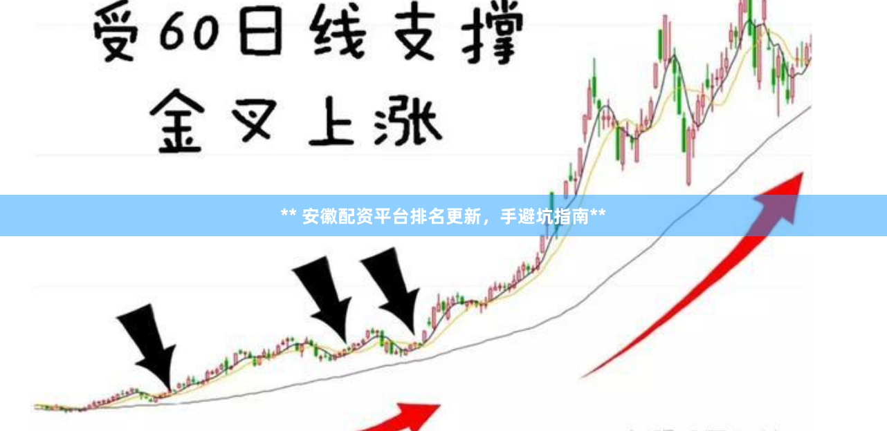 ** 安徽配资平台排名更新，手避坑指南**